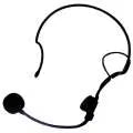 Electro-Voice HM3 Omnidirectional Headworn Condenser Microphone for Wireless Systems
