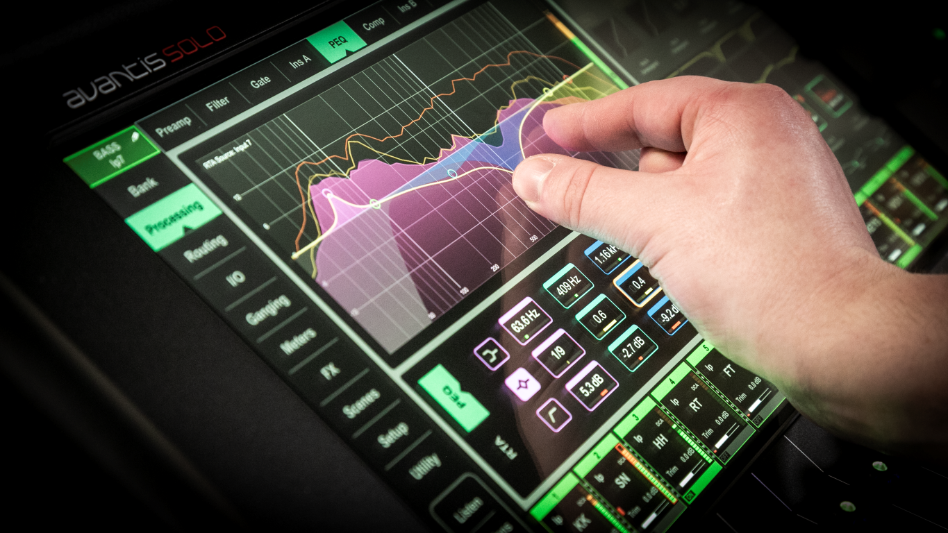 Allen & Heath Avantis Pro 96kHz Digital Mixer with dLive Processing Power