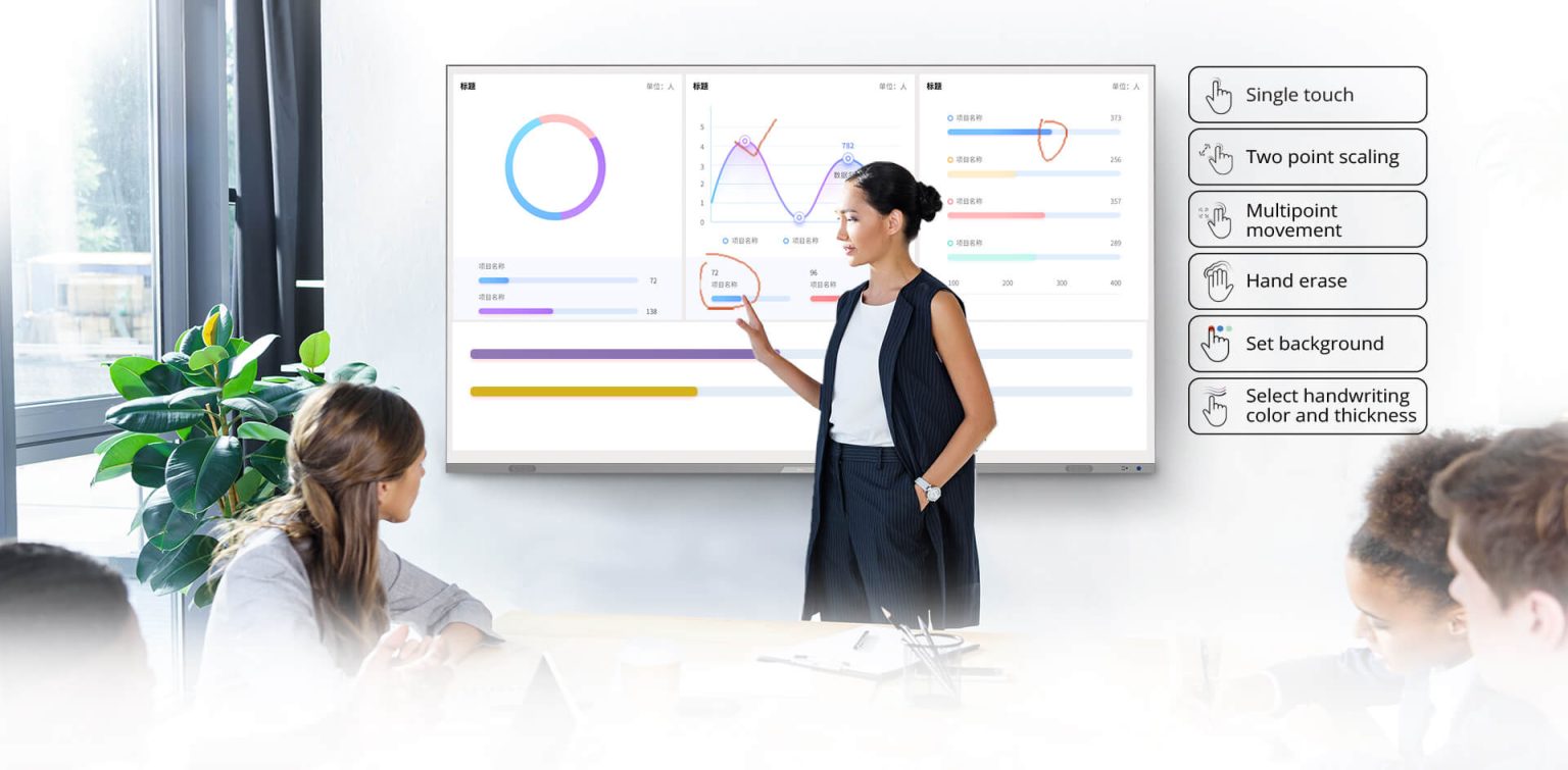 Absen X Series All-in-One Micro LED Interactive Display for Meeting Rooms