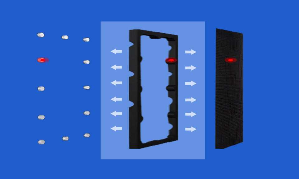LianTronics LWR Series Flexible LED Display For Indoor Commercial Use