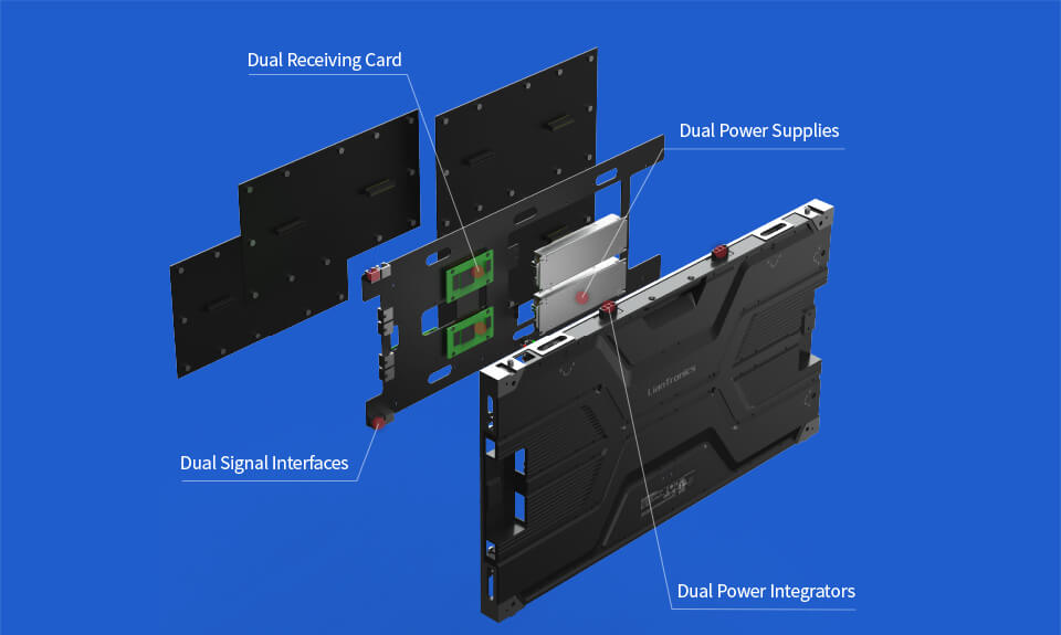 VAⅢ Series 5G High-End Fine-Pitch LED Display