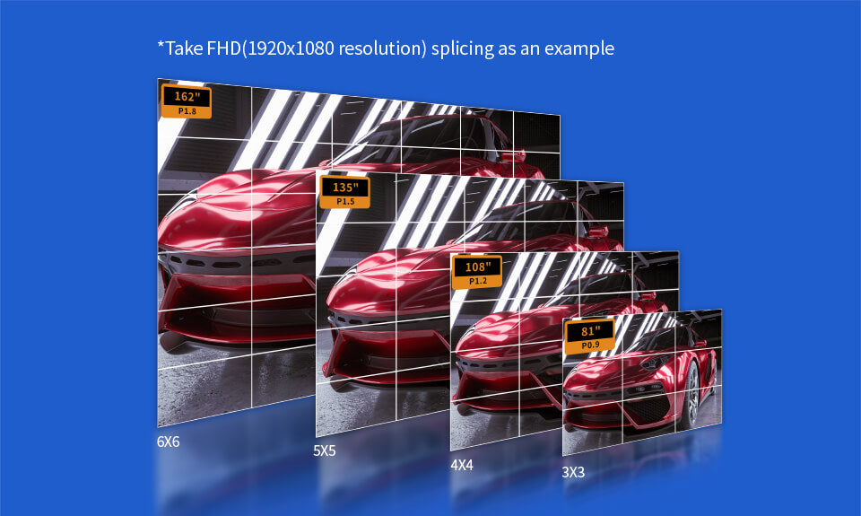 VAⅢ Series 5G High-End Fine-Pitch LED Display
