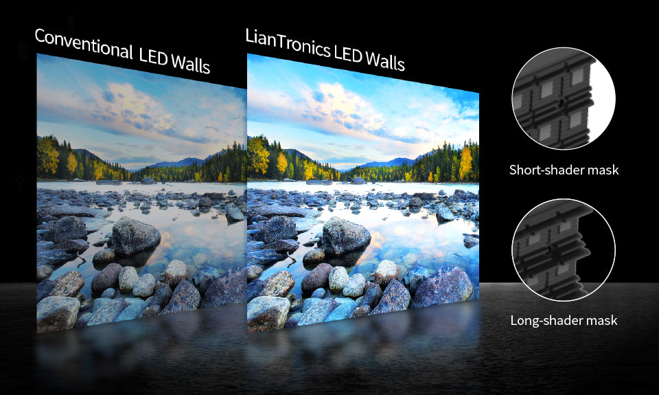 HerculesII Series Outdoor LED Display Board