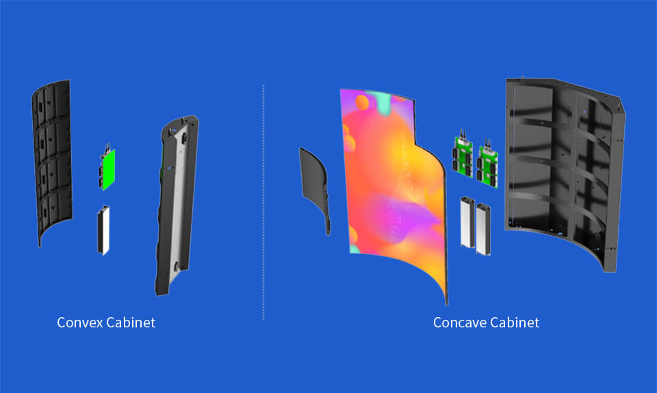 VA MIN Series Indoor Curved Fine-Pitch LED Display