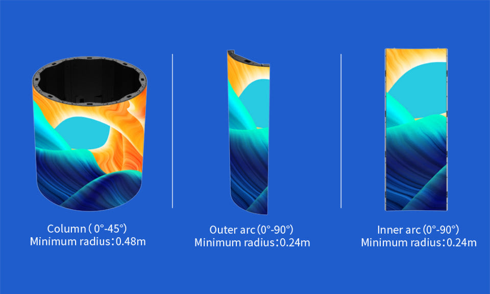 BIM MIN Series (Curved Cabinet) Indoor Commercial LED Display