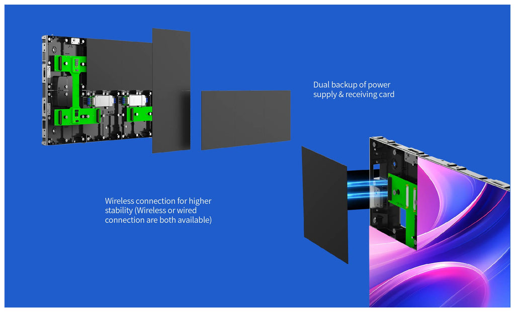 Indoor advertising LED display -- BIM Plus-X Series