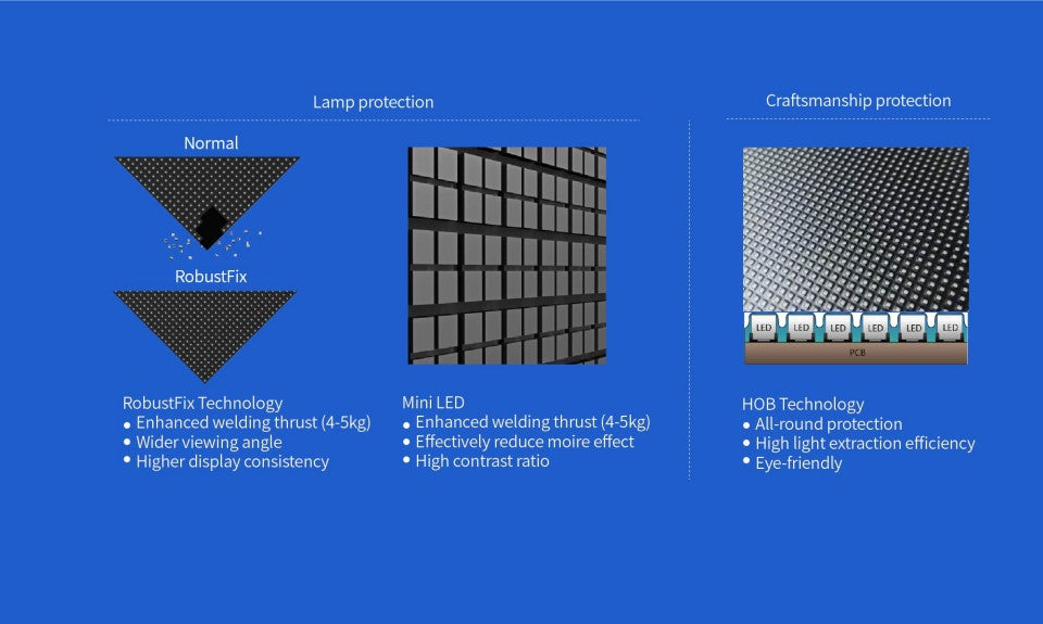 Pilot Pro Series High-End Fine-Pitch Rental LED Display