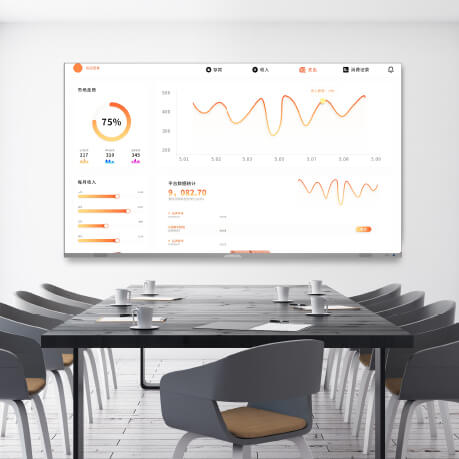 Absen X Series All-in-One Micro LED Interactive Display for Meeting Rooms