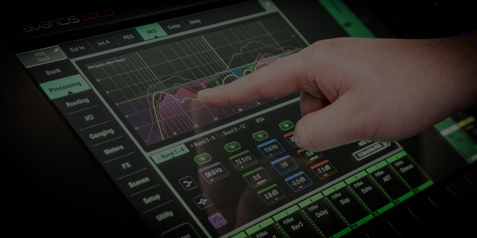 Allen & Heath Avantis Pro 96kHz Digital Mixer with dLive Processing Power