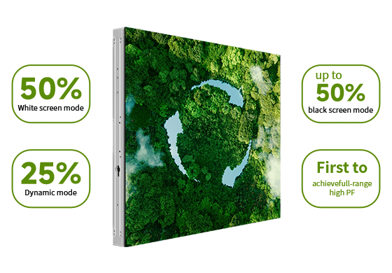 Absen A25 Series Premier Outdoor Low-Carbon Energy-Saving LED Display Panel