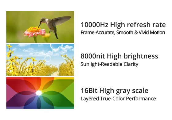 Absen C Series Ultralight Transparent Mesh LED Display for Landmarks