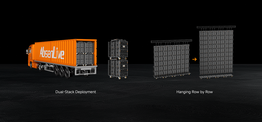 Absen SA Series Ultra-Lightweight Modular LED Displays for Stage & Rental